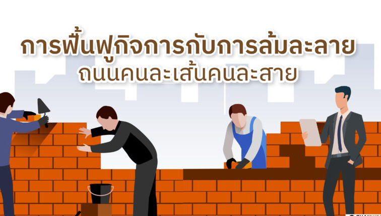 คดีล้มละลายและฟื้นฟูกิจการ