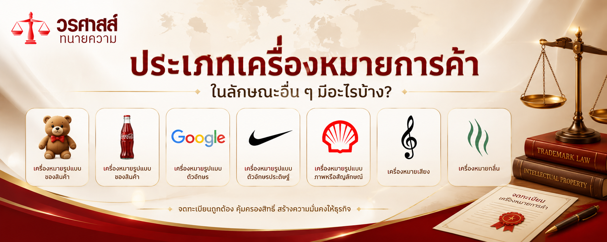 จดทะเบียนเครื่องหมายการค้าและลิขสิทธิ์